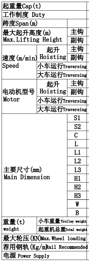 50t双梁门式起重机主要性能及技术参数